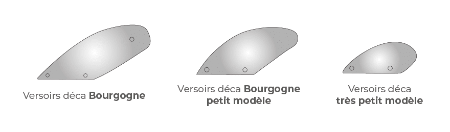 Les différents types de versoirs