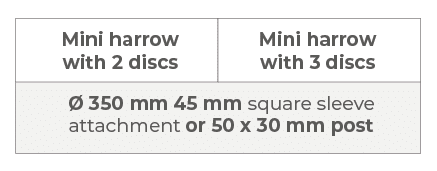 Différents modèles pulvériseurs à disques fixation gogue carré