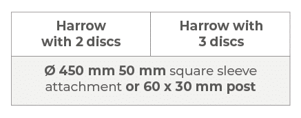 Différents modèles pulvériseurs à disques fixation gogue carré