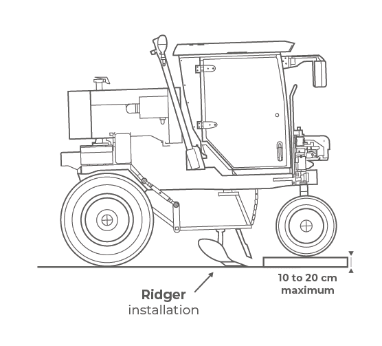 Ridger-settings Ridger settings on tractor