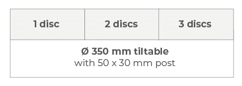 Les différents disques émotteurs, 1 disque, 2 disques, 3 disques orientables et inclinables avec montant 50 x 30