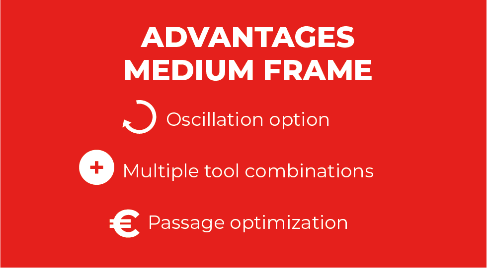 Advantage medium frame