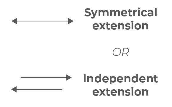 Ventral frame description