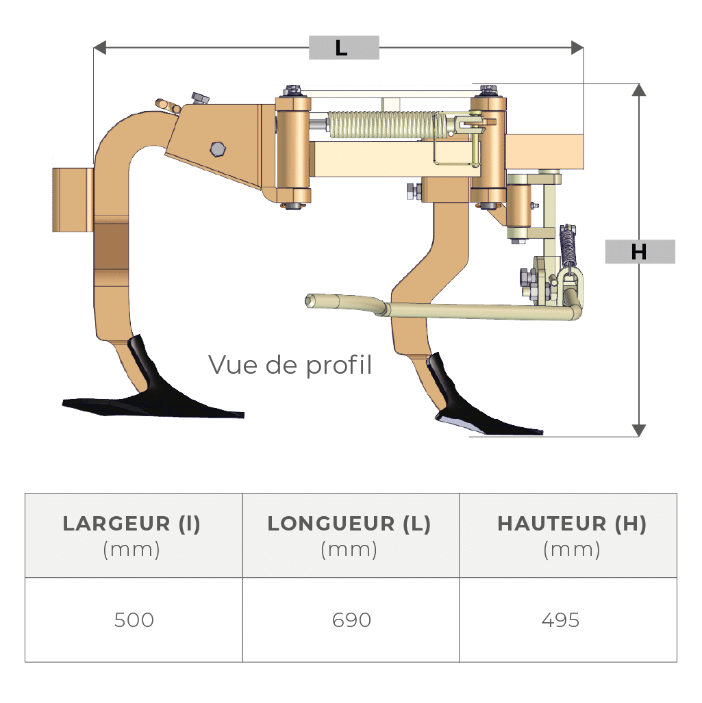 Vue-de-profil-pack-vintage-VF Schéma dimensions Pack VINTAGE hauteur vue de profil