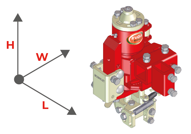 EVO4 technical specifications