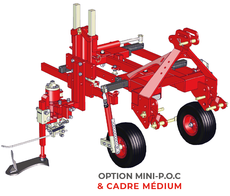 cadre avec option mini-P.O.C